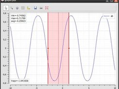 Computations on curve selected area