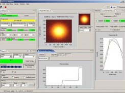 Instrument Status and Scan View, Temperature Controller View