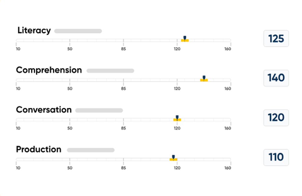 Gurully Screenshot 1