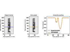 Comparisons between experimental and simulated radiographs of tensile test component