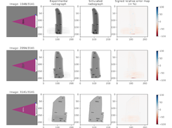 Comparisons between experimental and simulated radiographs of a nano-satellite part
