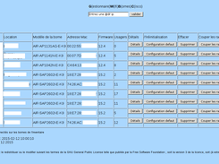 borne wifi cisco