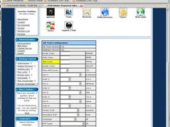 Integrated Admin Page