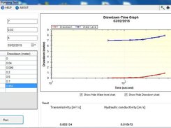 Analysis Interface