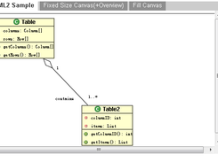 gwt uml2 demo