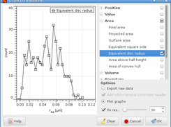 Grain property distribution