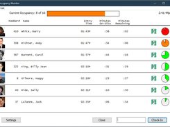 Occupancy Monitor