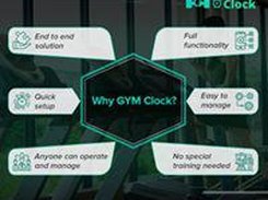 Why GYM Clock