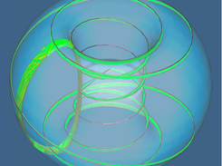 Shape of a GS2 flux tube in MAST