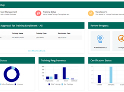 Administrator Dashboard 