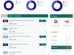 Learner Dashboard