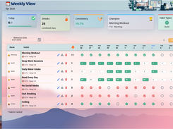 Habit Forge Screenshot 1