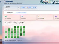 Habit Forge Screenshot 6