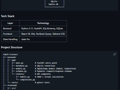 Habit Tracker Screenshot 1