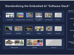 Habitat-Lab Screenshot 1
