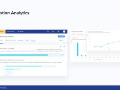 Get an understanding of the health of a question and past candidate performance before choosing it.