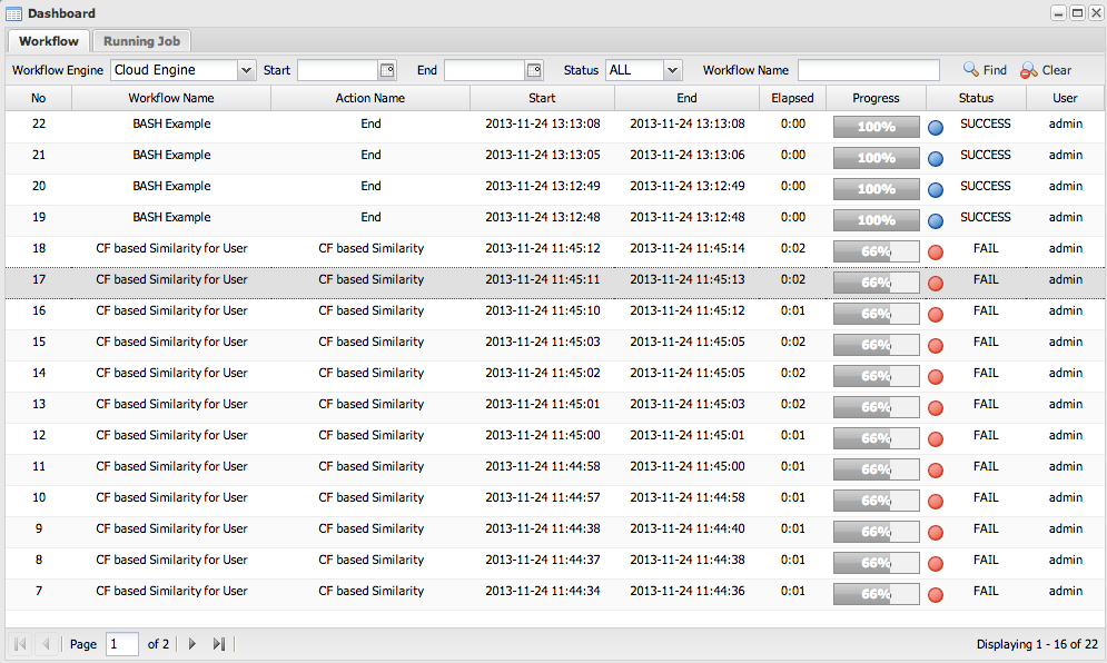 Flamingo Project Download Sourceforge Net
