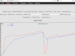 Statistics Page