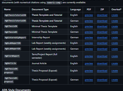 Hagenberg Thesis Document Collection Screenshot 1