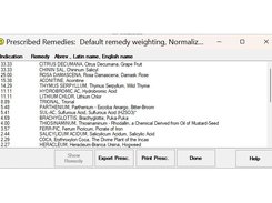 Prescribed Remedies List