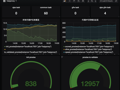 haipproxy Screenshot 3