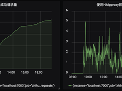 haipproxy Screenshot 1