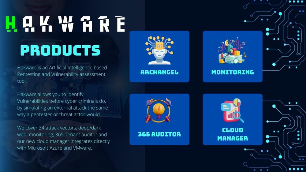 Hakware Products