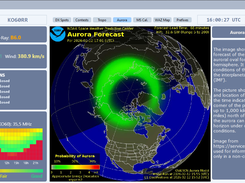 Aurora Forecast