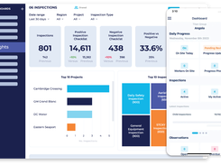 Real-time inspection data—right where you need it. Track inspection volume, safety trends, and project performance across regions, with mobile access to daily progress, open items, and crew activity.