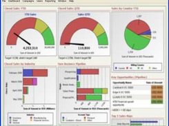 Administration panel. Showing realplan dashboard.