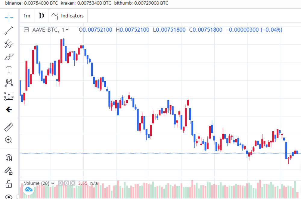 Hanbitco Screenshot 1