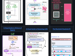 Hands-On Large Language Models Screenshot 1