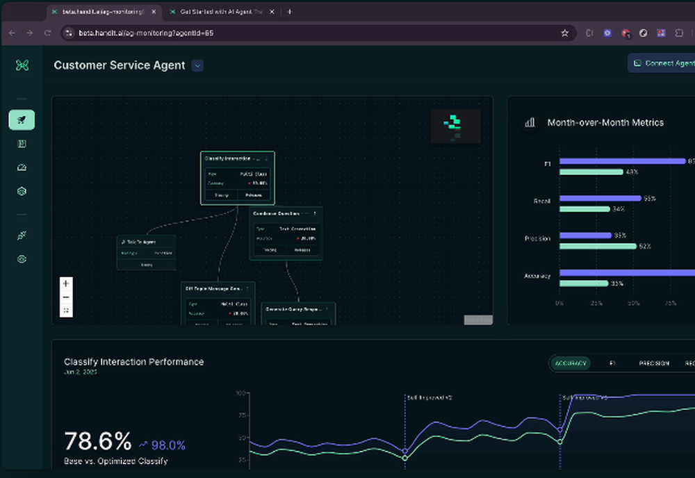 Handit Screenshot 1