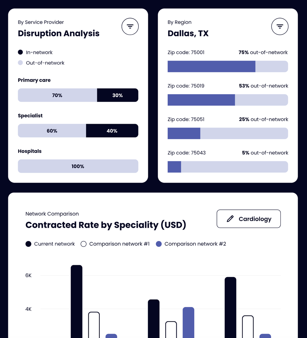Handl Health Screenshot 1