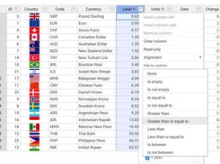 Handsontable Screenshot 1