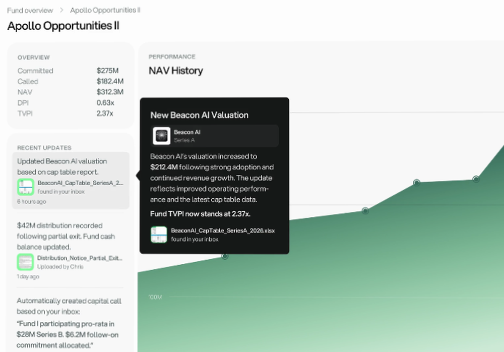 Hanover Park Screenshot 1