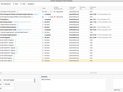 Hansoft-ScaleWithoutCompromise