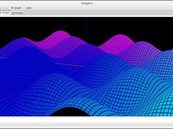 3D graphs 