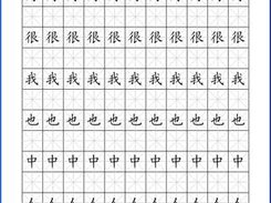 Practice sheet styles