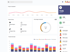 Haplen Dashboard