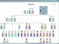 Manual correction of haplotypes