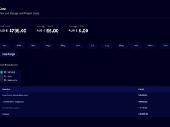 Happening Intelligence -  Cost