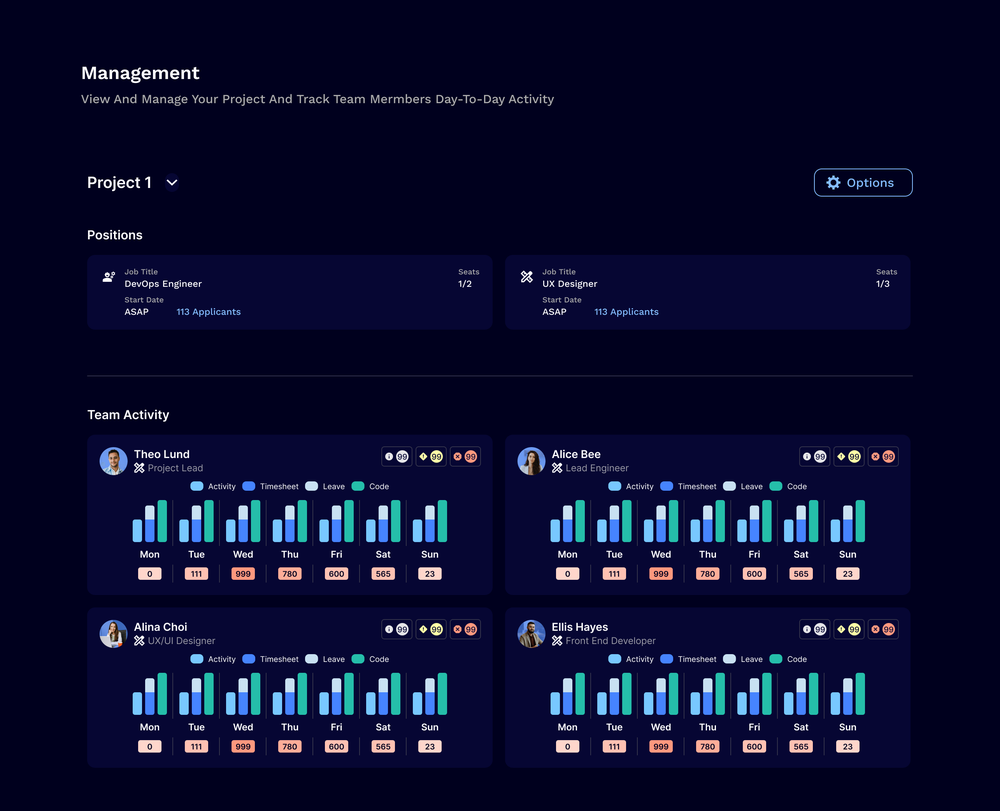 Happening Intelligence -  Management