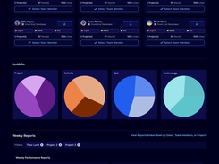 Happening Intelligence -  Productivity