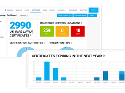 We monitor your certificates and notify you if they're about to expire. We also monitor certificates of third-party services your sites rely on, helping you avoid problems via dependencies. Certificate Transparency observes all the world's certificates as they are issued in real-time, allowing you to focus your attention on misissued certificates.