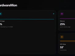 Dashboard Page