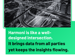 Harmoni Screenshot 1