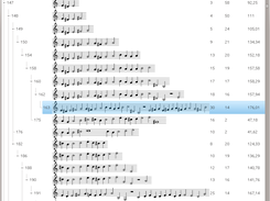 The most promising sample - the winning theme.