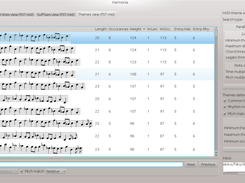 Main themes in Bach fugue no. 7, WTK1