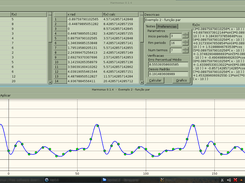 Harmonux 1.4